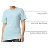 image:imageAmerican Apparel Unisex Adult Fine Jersey TShirt Style G2001 MultipackPowder Blue 2pack