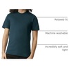 image:imageAmerican Apparel Unisex Adult Fine Jersey TShirt Style G2001 MultipackSea Blue 2pack