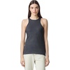 image:imageAmerican Apparel Womens CVC Racerneck Style G101CVC Tank 2PackHeather Charcoal 2pack
