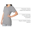 image:imageAmerican Apparel Mens TriBlend Short Sleeve Track ShirtAthletic Grey